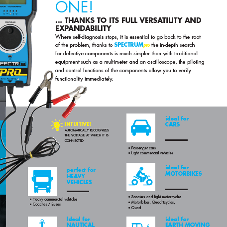 Specialist Tools AU Automotive diagnostic Spectrum Pro - Electronic Diagnostic tool for testing and activation of every component and sensor of the vehicle